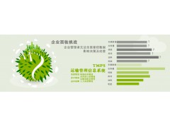 公司产品——运输管理信息系统