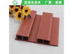 产品集中地厂家直销 新型环保木塑材料 吊顶墙裙 生态木137长城板图1
