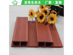 产品集中地厂家直销 新型环保木塑材料 吊顶墙裙 生态木137长城板图2