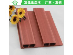 产品集中地厂家直销 新型环保木塑材料 吊顶墙裙 生态木137长城板图3