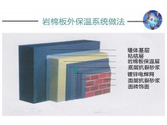 水泥复合岩棉板 水泥玻镁板 到哪里买水泥复合岩棉板图2