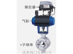 VQ641F气动V型调节球阀工作原理图1