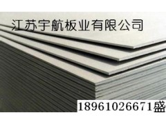 硅酸钙板纤维增强硅酸钙板江苏厂家低价直供图2