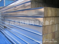 供应定做高温烤漆房岩棉板图1