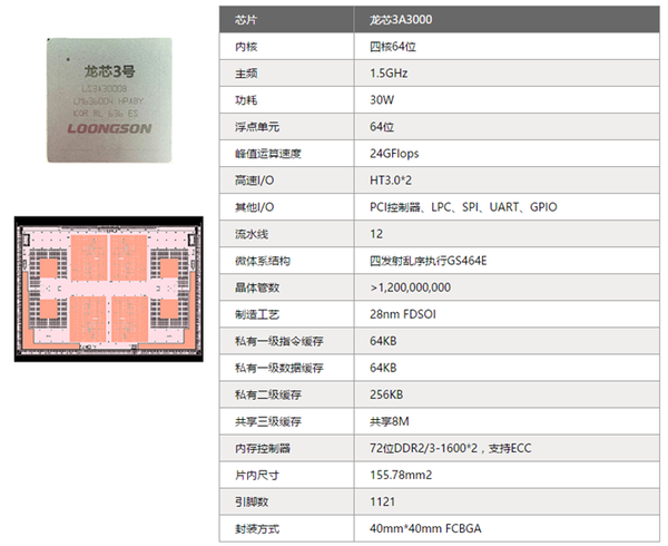 麒麟V7.0