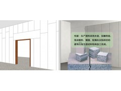 北京厂家供应轻质复合墙板、隔断墙板、轻质隔墙板图1