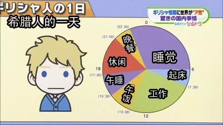 7年50次全国总罢工 全国公立学校关闭 希腊怎么了