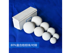 供应锆铝复合球图1