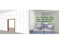 廊坊厂家供应隔断墙板、轻质复合墙板图1