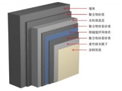 环保建筑材料泡沫玻璃 新兴产业材料 泡沫状建筑材料图1
