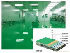 防静电自流平地坪 环氧防静电地坪价格 防静电地坪施工 自刚供图1