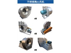 高温轴流风机生产制造_高温轴流风机生产商_风机供图1