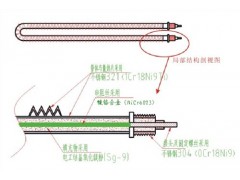 徐州高效率高压直流负载_徐州高效率低压直流负载_徐州高效率直流负载柜 吉事励供图1
