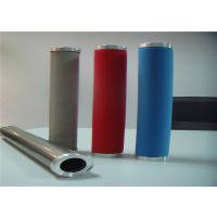 多明尼克.汉德滤芯