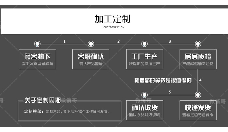 青海西宁硅基路面防水涂料优势展示