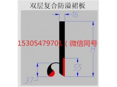 导料槽裙边  皮带机挡板图1