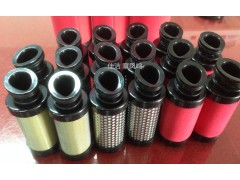 汉粤滤芯HFII-C-054 HFII-T-054图1