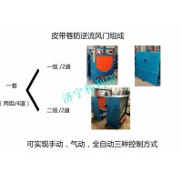 矿用防逆流风门 皮带巷防逆风装置