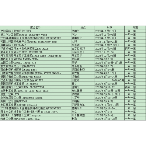 2026年印度液压件展会HIMTEX