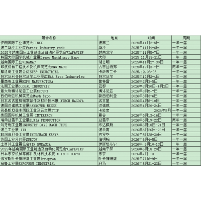 2026年印度液压件展会HIMTEX