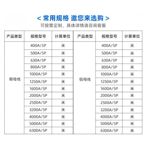 空气绝缘型封闭母线槽交货及时 封闭式插接稳定性好可定制图4