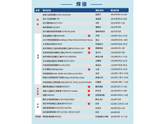 2026年俄罗斯国际机床及金属加工展览会