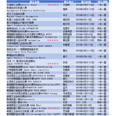 2027年德国机器人自动化展 Automatica